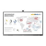 Hisense Interactive Flat Panel ,65