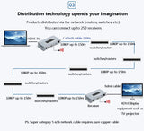 Dtech Extender, POE HDMI IP KVM 150M - 7050P