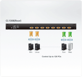 Aten KVM Switch, 8-Port, 19” LCD  - CL1308N
