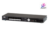 Aten USB 4K HDMI Multi-View KVM Switch, 4-Port - CM1284