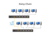 Aten KVM Switch, USB 2.0, 4 Port - CS724KM